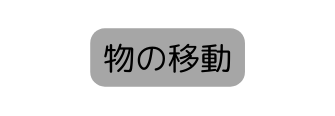 物の移動