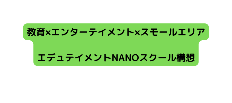 教育 エンターテイメント スモールエリア エデュテイメントNANOスクール構想