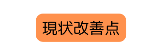 現状改善点