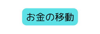 お金の移動