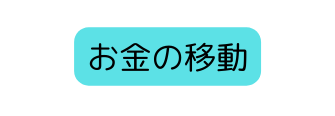 お金の移動