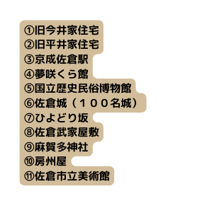 旧今井家住宅 旧平井家住宅 京成佐倉駅 夢咲くら館 国立歴史民俗博物館 佐倉城 １００名城 ひよどり坂 佐倉武家屋敷 麻賀多神社 房州屋 佐倉市立美術館